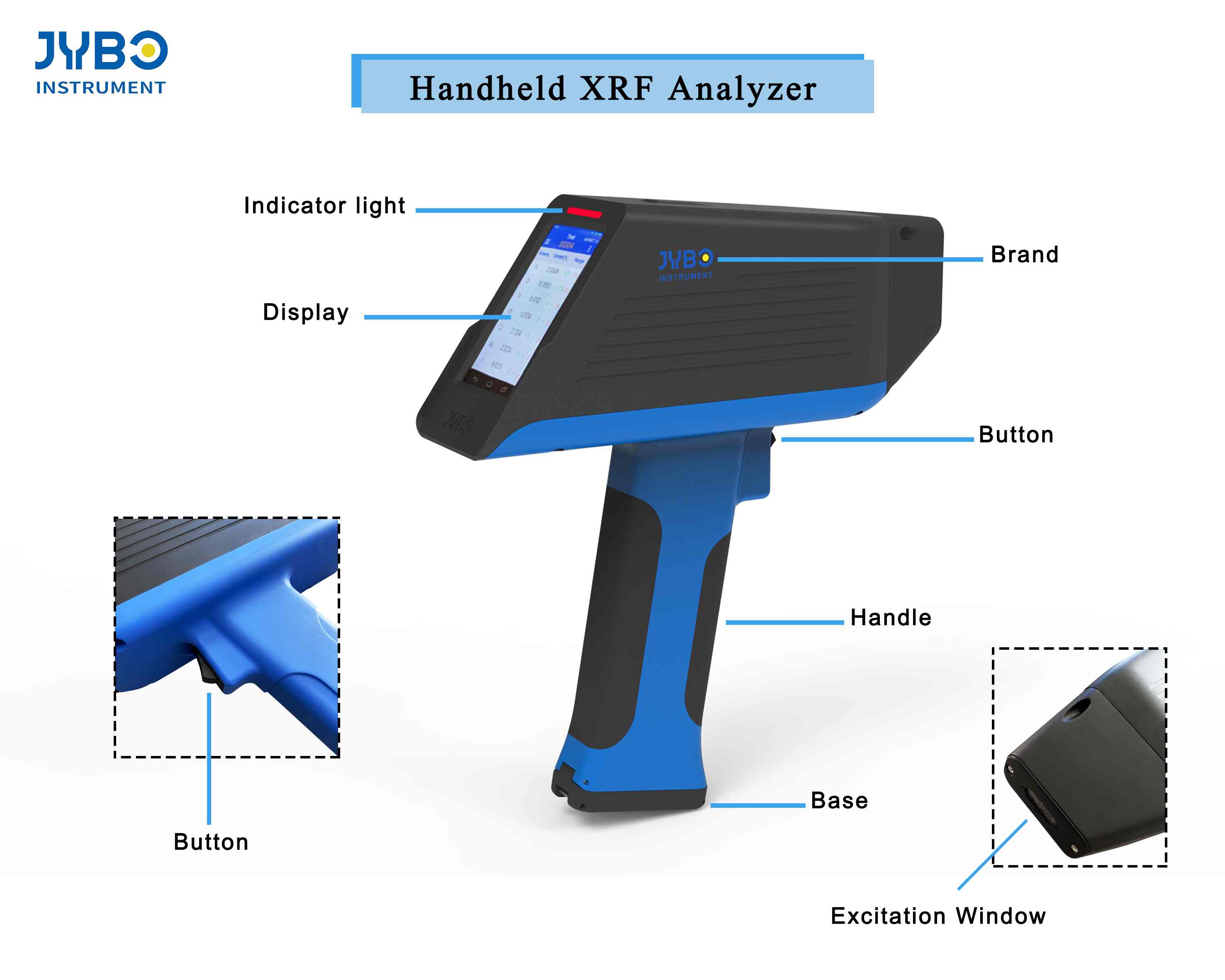 xrf gun xrf gun