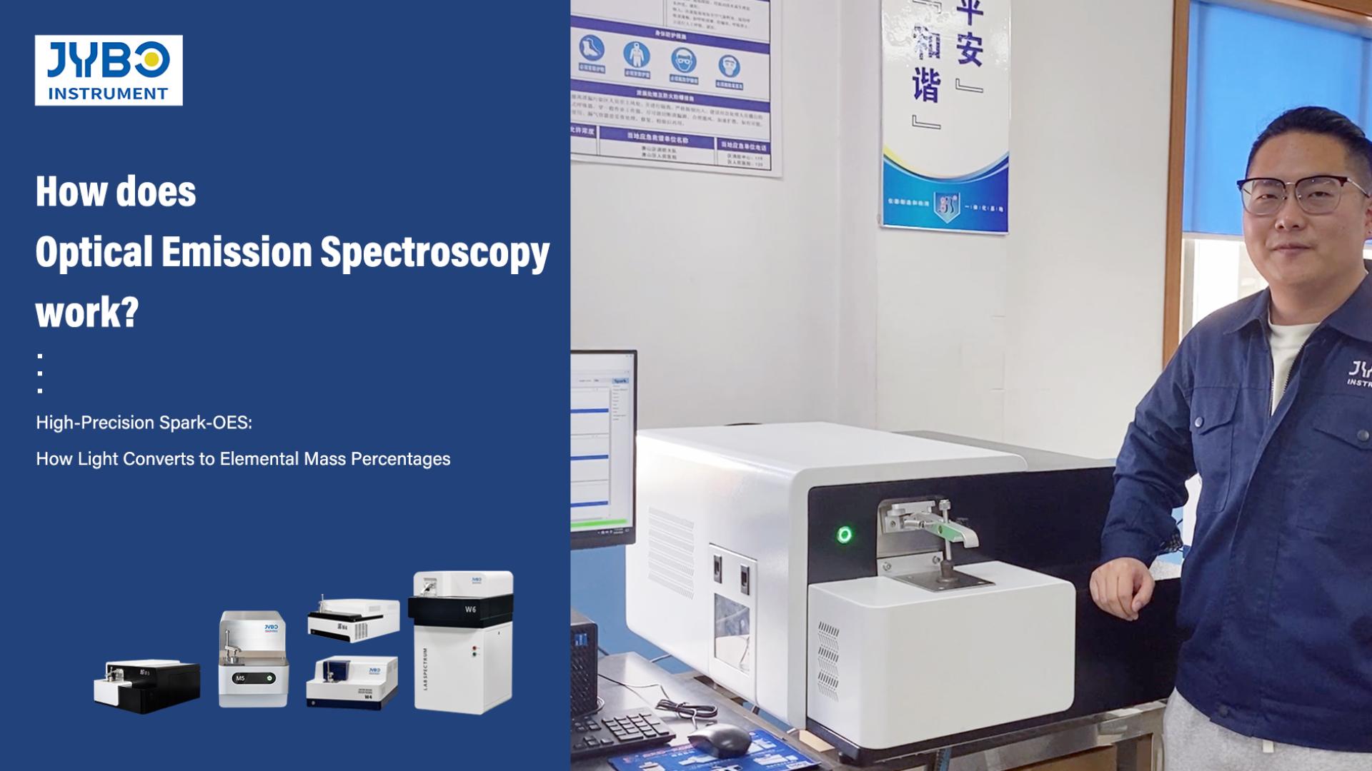 ¿Cómo funciona la espectroscopia de emisión óptica?(OES de chispa de arco)?